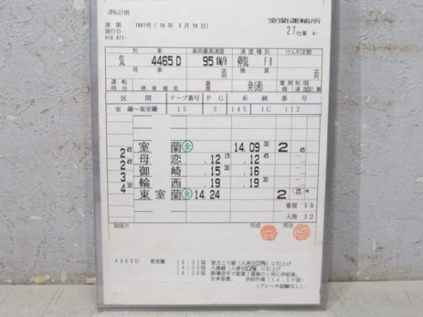 室蘭運輸所 室蘭線 27仕業 揃い