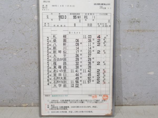 苗穂運転所 札沼・函館線 36仕業 揃い