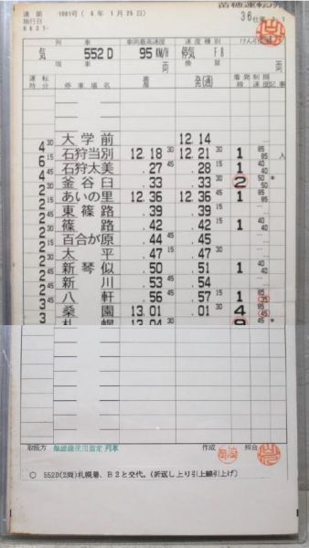 苗穂運転所 札沼・函館線 36仕業 揃い