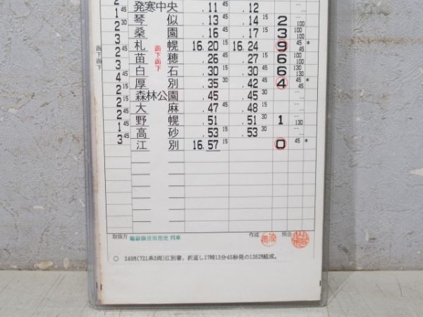 苗穂運転所 札沼・函館線 36仕業 揃い