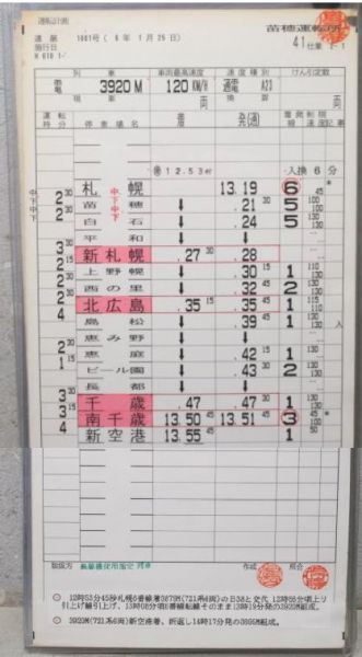 苗穂運転所 41仕業 揃い (快速 エアポート)