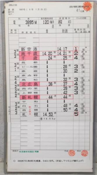 苗穂運転所 41仕業 揃い (快速 エアポート)