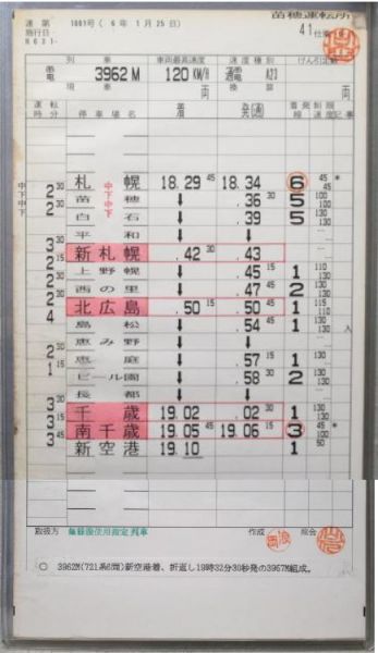 苗穂運転所 41仕業 揃い (快速 エアポート)