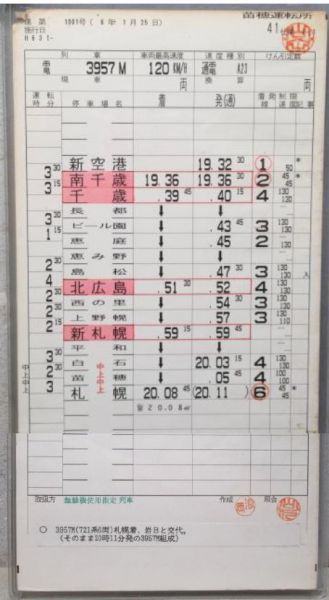 苗穂運転所 41仕業 揃い (快速 エアポート)