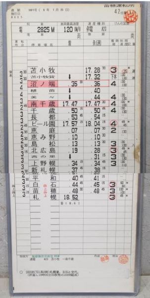 苗穂運転所 千歳線 42仕業 揃い