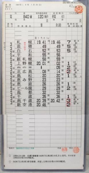 苗穂運転所 千歳線 42仕業 揃い