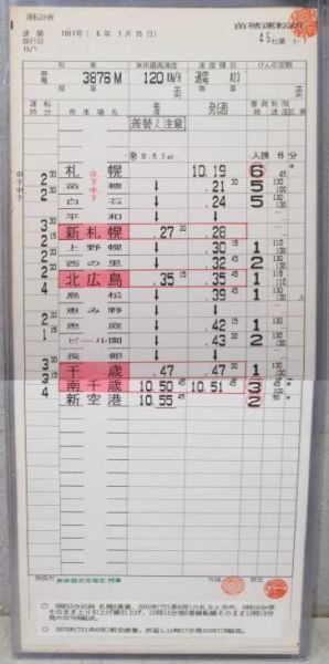 苗穂運転所 45仕業 揃い (快速エアポート)