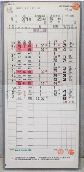 苗穂運転所 45仕業 揃い (快速エアポート)