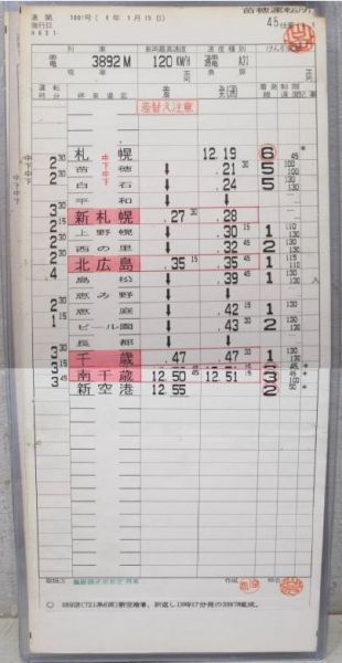 苗穂運転所 45仕業 揃い (快速エアポート)