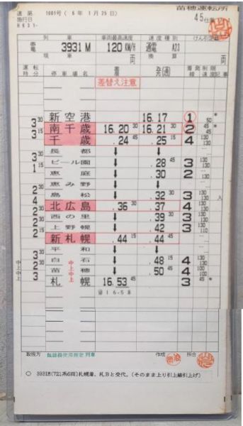 苗穂運転所 45仕業 揃い (快速エアポート)