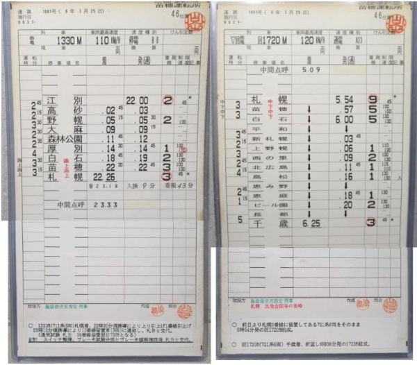 苗穂運転所 函館・千歳線 46仕業 揃い