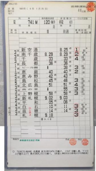 苗穂運転所 函館・千歳線 46仕業 揃い