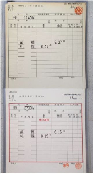 苗穂運転所 函館・千歳線 48仕業 揃い