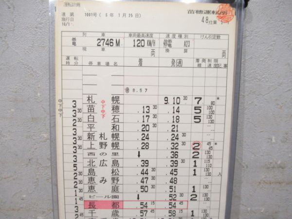 苗穂運転所 函館・千歳線 48仕業 揃い