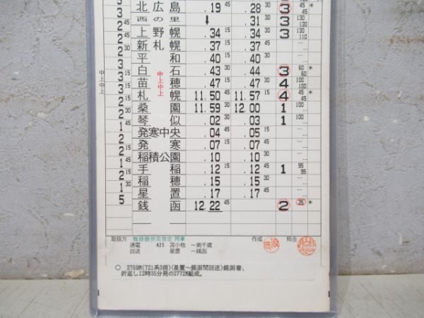 苗穂運転所 函館・千歳線 48仕業 揃い