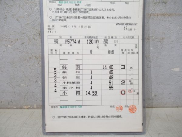 苗穂運転所 函館・千歳線 48仕業 揃い