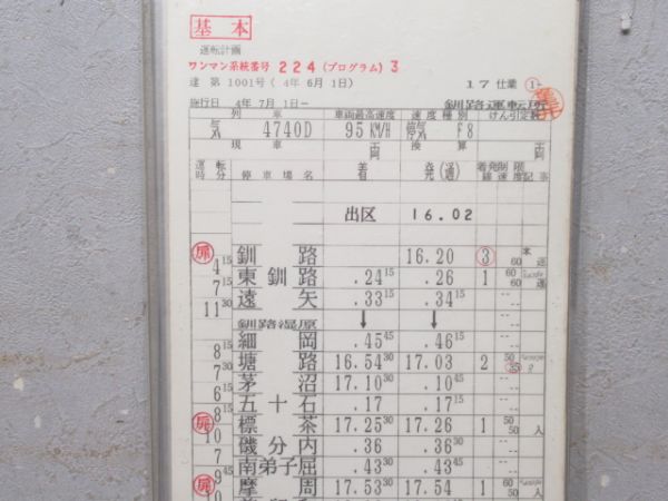 釧路運転所 釧網・根室線 17仕業 揃い