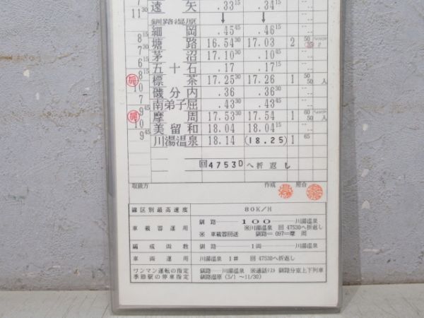 釧路運転所 釧網・根室線 17仕業 揃い