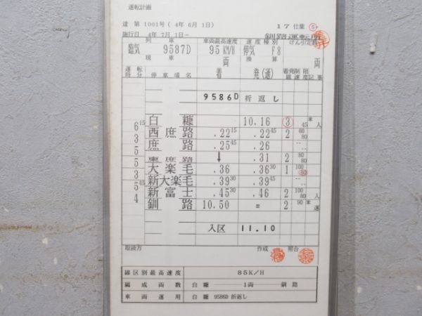 釧路運転所 釧網・根室線 17仕業 揃い