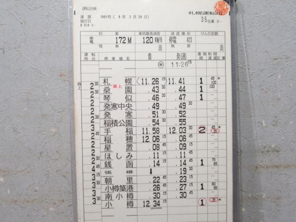 札幌運転所 35仕業 揃い (スーパーホワイトアロー)