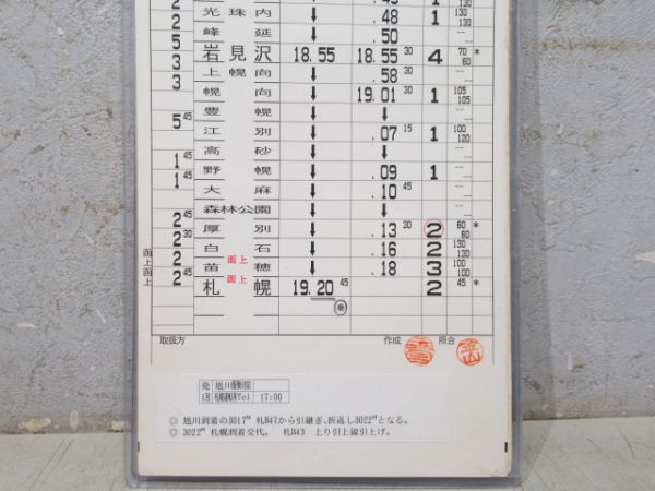 札幌運転所 35仕業 揃い (スーパーホワイトアロー)