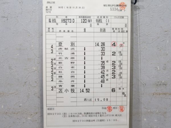 岩見沢運転所 5334仕業 揃い (ニセコエクスプレス)