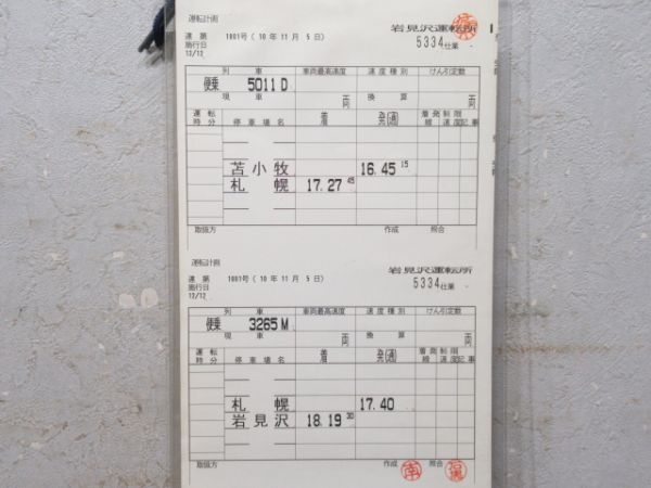 岩見沢運転所 5334仕業 揃い (ニセコエクスプレス)