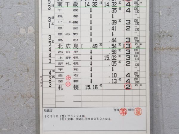 岩見沢運転所 6308仕業 揃い (フラノエクスプレス)