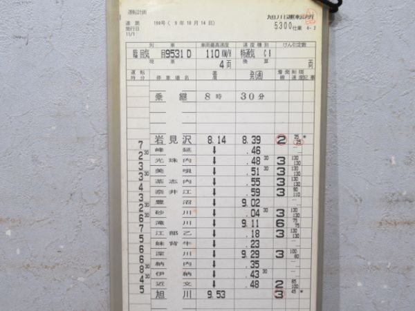 旭川運転所 5300仕業 揃い (183系 臨特)