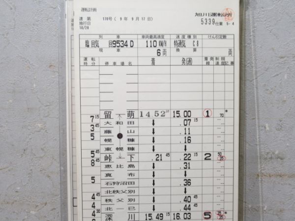 旭川運転所 5339仕業 揃い [183系 留萌本線 (一部廃線)]