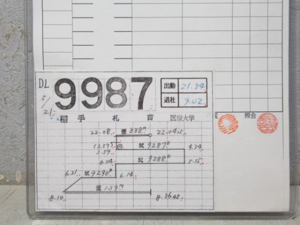苗穂運転所 札沼線 9987仕業 揃い (キヤ 190系)