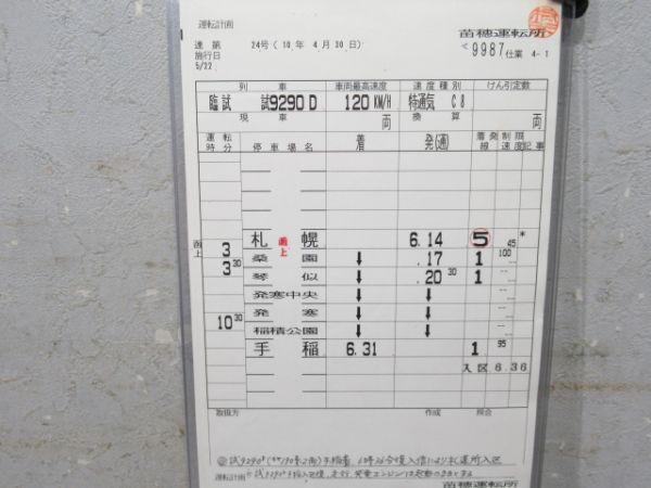 苗穂運転所 札沼線 9987仕業 揃い (キヤ 190系)