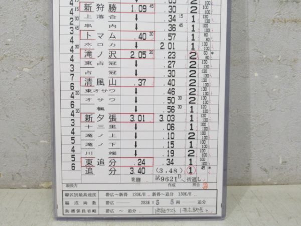帯広運転所 試5365仕業 (キハ 283系)