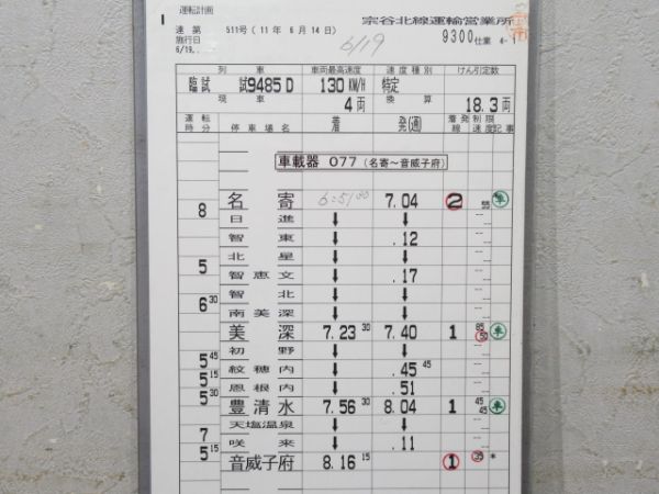 宗谷北線運輸営業所 9300仕業 揃い (キハ 261系)