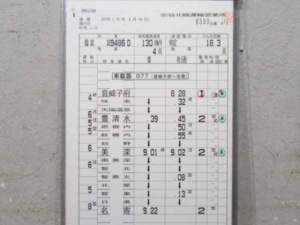 宗谷北線運輸営業所 9300仕業 揃い (キハ 261系)