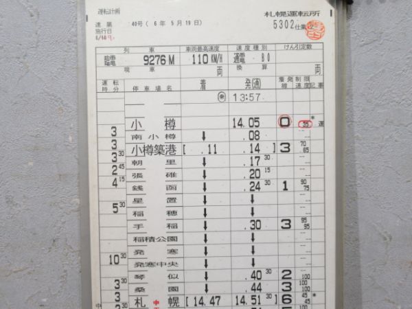 札幌運転所 臨5302仕業 揃い (711系)