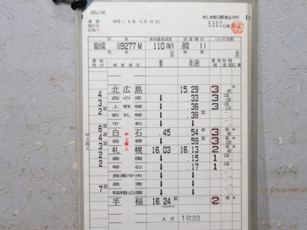 札幌運転所 臨5302仕業 揃い (711系)