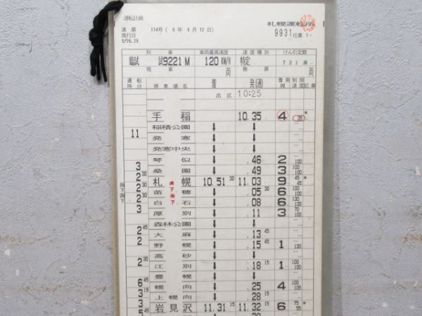 札幌運転所 9931仕業 揃い (721系)