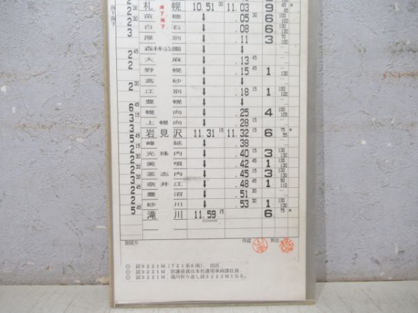 札幌運転所 9931仕業 揃い (721系)