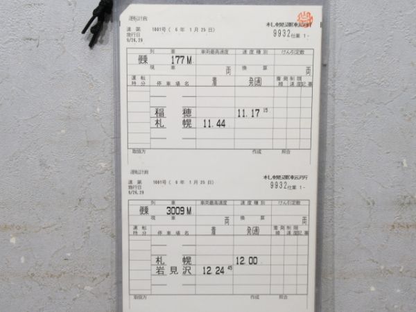 札幌運転所 9932仕業 揃い (721系)