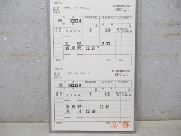 札幌運転所 9932仕業 揃い (721系)