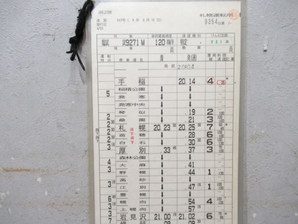札幌運転所 9354仕業 揃い (721系)