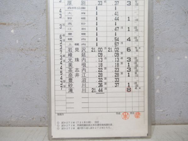 札幌運転所 9354仕業 揃い (721系)