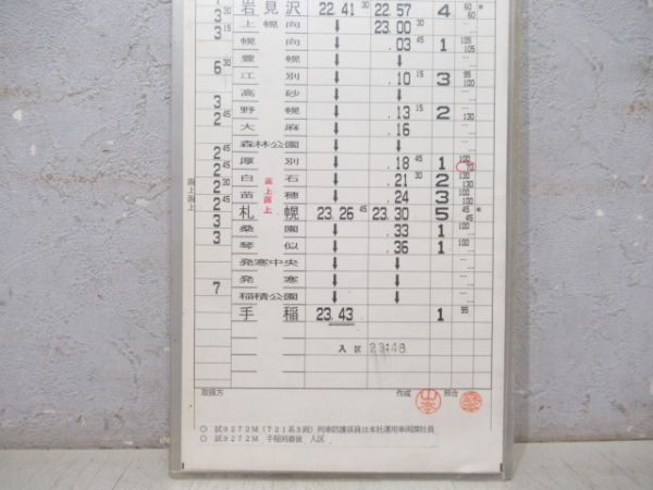 札幌運転所 9354仕業 揃い (721系)