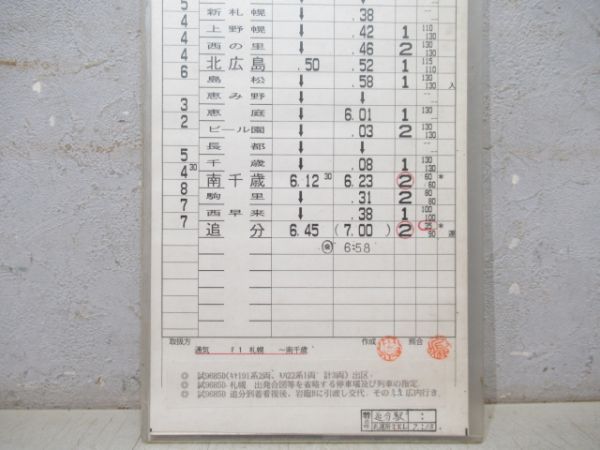 札幌運転所 9682仕業 揃い (検測 キヤ191系/キハ22系)