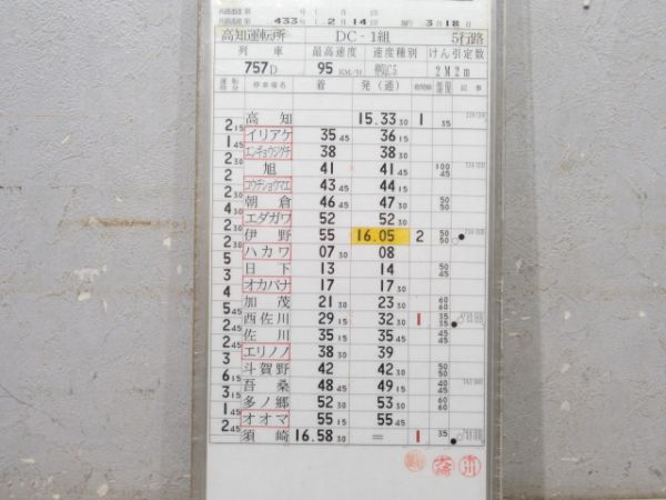 高知運転所 土讃線 5行路 揃い