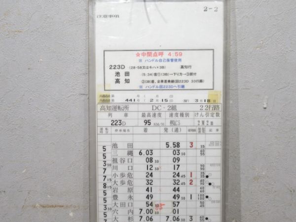 高知運転所 土讃線 22行路 揃い (キハ28・58)