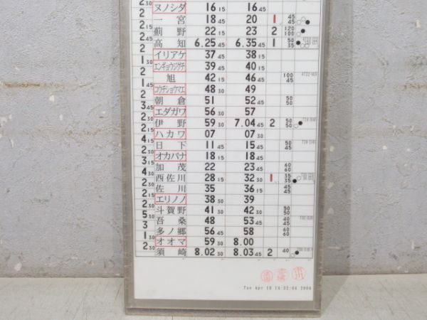 高知運転所 土讃線 53行路 揃い 高知運転所 土讃線 53行路 揃い
