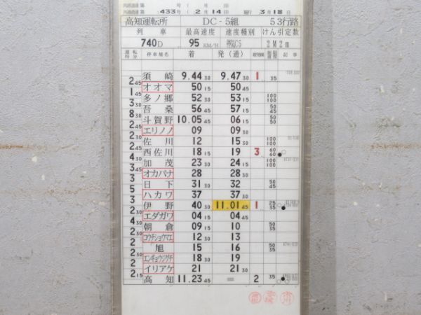 高知運転所 土讃線 53行路 揃い 高知運転所 土讃線 53行路 揃い