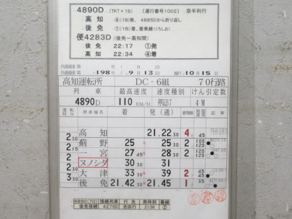 高知運転所 土讃線 70行路 揃い 高知運転所 土讃線 70行路 揃い